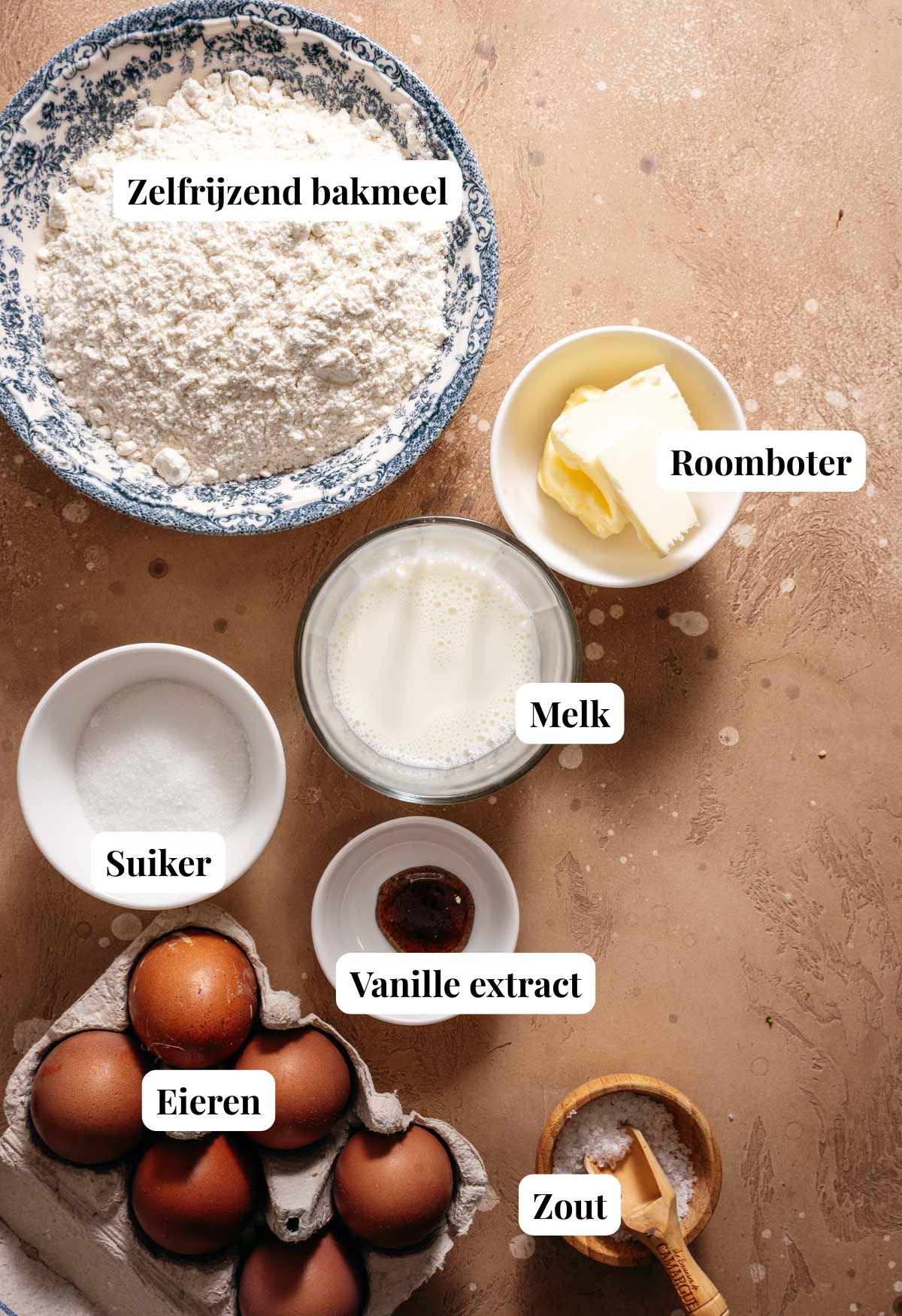 Ingredienten scones recept